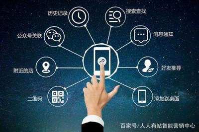 2018中小微企業(yè)必備的6大移動互聯(lián)網(wǎng)營銷方式