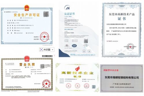 專利賦能品質(zhì)，技術(shù)創(chuàng)新引領(lǐng)未來——雅順輕鋼房屋以技術(shù)服務(wù)激活行業(yè)新動能